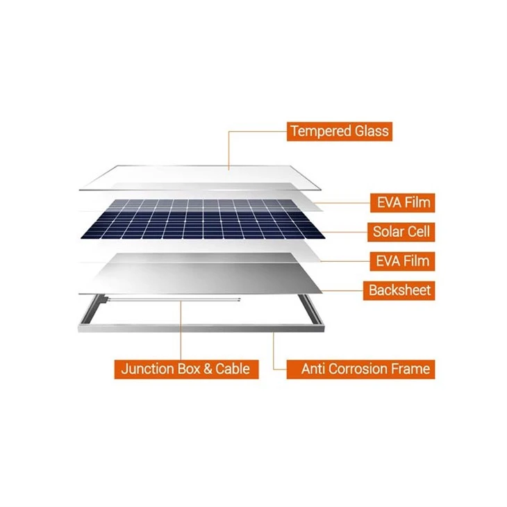 small solar cells details