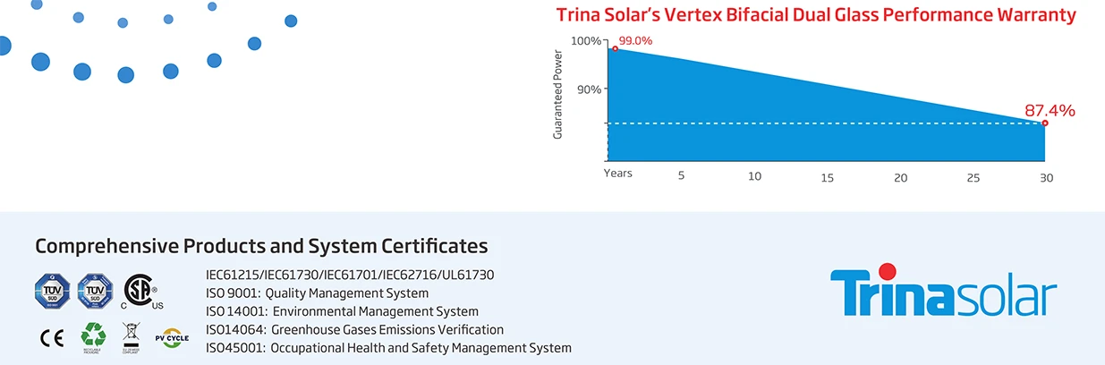 Datasheet_Vertex_NEG19RC.20 585W-610W certificate Datasheet_Vertex_NEG19RC.20 585W-610W certificate