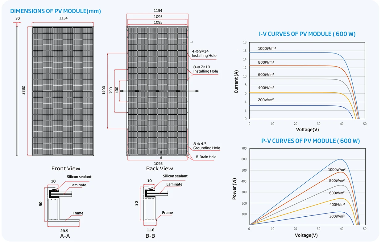 Datasheet_Vertex_NEG19RC.20 585W-610W dimensions Datasheet_Vertex_NEG19RC.20 585W-610W dimensions